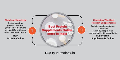 Best Protein Supplements Online Store in India