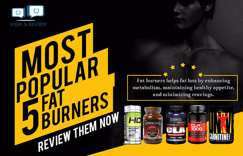 Best Bodybuilding Supplements Review